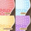 LED käemask silk'n HLM1PE1001 naha noorendamiseks ja niisutamiseks