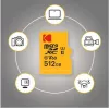 Kodak 256GB UHS-II U3 A1 V60 Ultra Pro EKMSDM256GUHS2V1K välkmälu