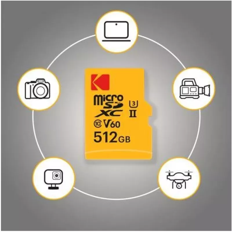 Kodak 256GB UHS-II U3 A1 V60 Ultra Pro EKMSDM256GUHS2V1K välkmälu