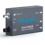 Aja HA5-FIBER Hall