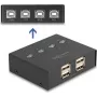 DeLOCK USB 2.0 lüliti 4 arvutile 4 seadmele Must 0,48 Gbit/s