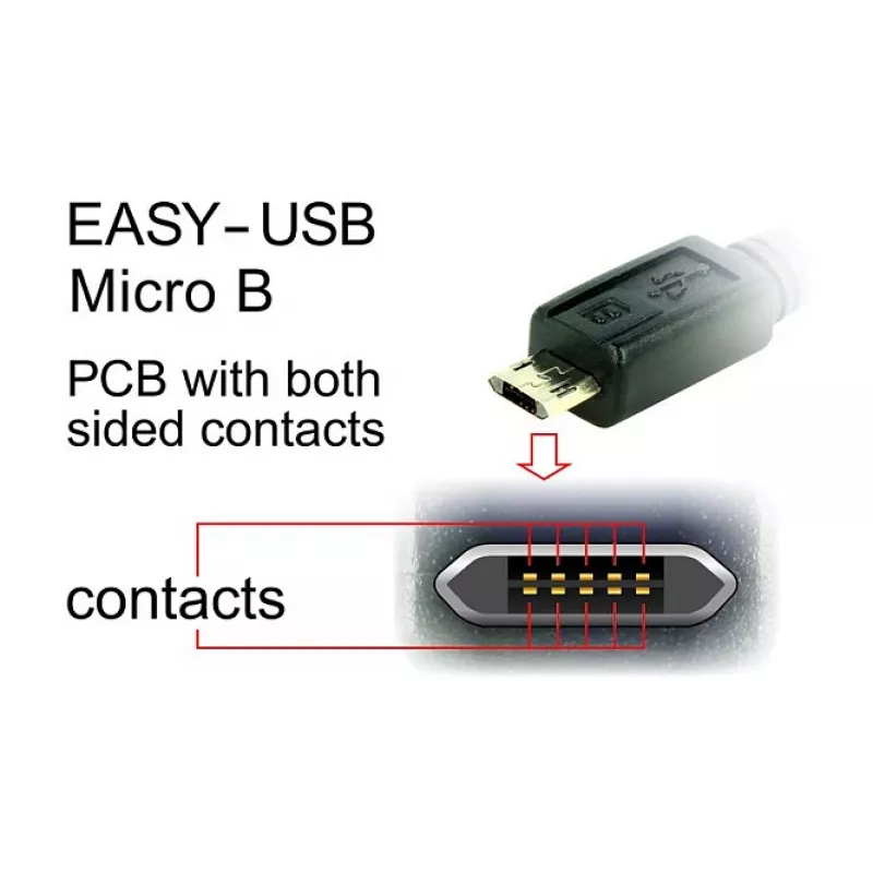 USB-kaabel DeLOCK 83853 USB 2.0 2 m USB A Micro-USB B Must