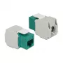 Keystone-moodul DeLOCK 86349