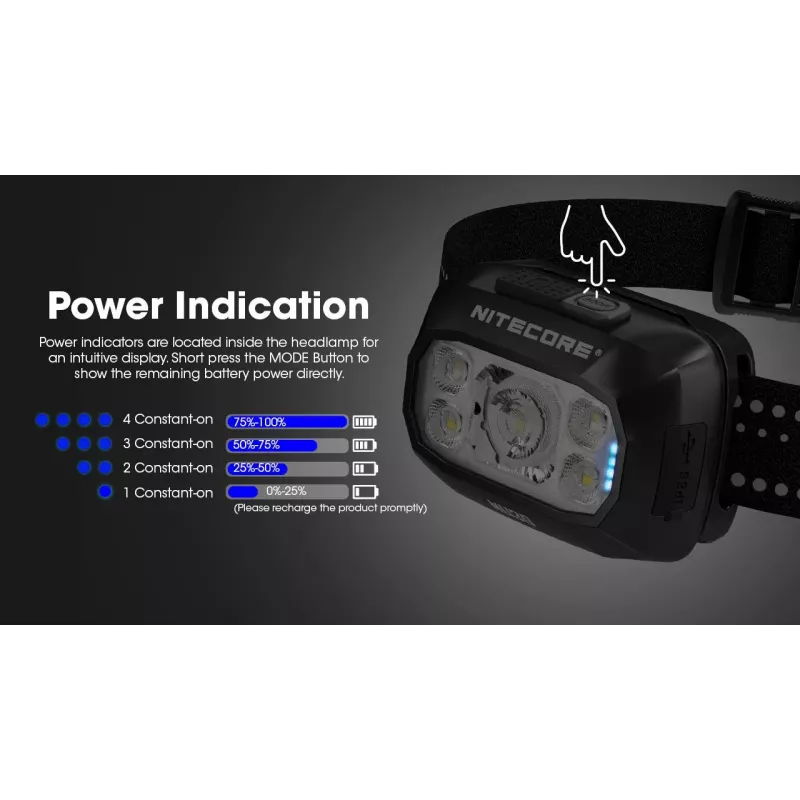 Pealamp Nitecore NU30 — kompaktne kantav LED-pealamp, kuni 500 luumenit, mitu väljundtaset, punase valguse režiim