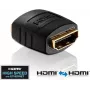 HDMI-kaabel PureLink PureInstall PI020