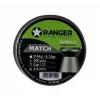 Kral Arms Empire Puncher Synthetic 4.5mm õhupüss