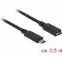 C2G InfiniBand/kiudoptiline kaabel 2 m LC SC OFNR türkiis
