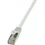 Logilink - paigalduskaabel - RJ-45 (M) - RJ-45 (M) - 15 m - fooliumvarjestusega varjestamata keerdpaar (F/UTP) - CAT 5e - hall (CP1102S)