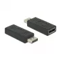 DisplayPort-kaabel DeLOCK 2×DisplayPort 1.2 65691 Must