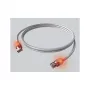 EasyLan Cat.6A S/FTP 2m võrgukaabel Hall Cat6a S/FTP (S-STP) (CS1OAADAD0020)