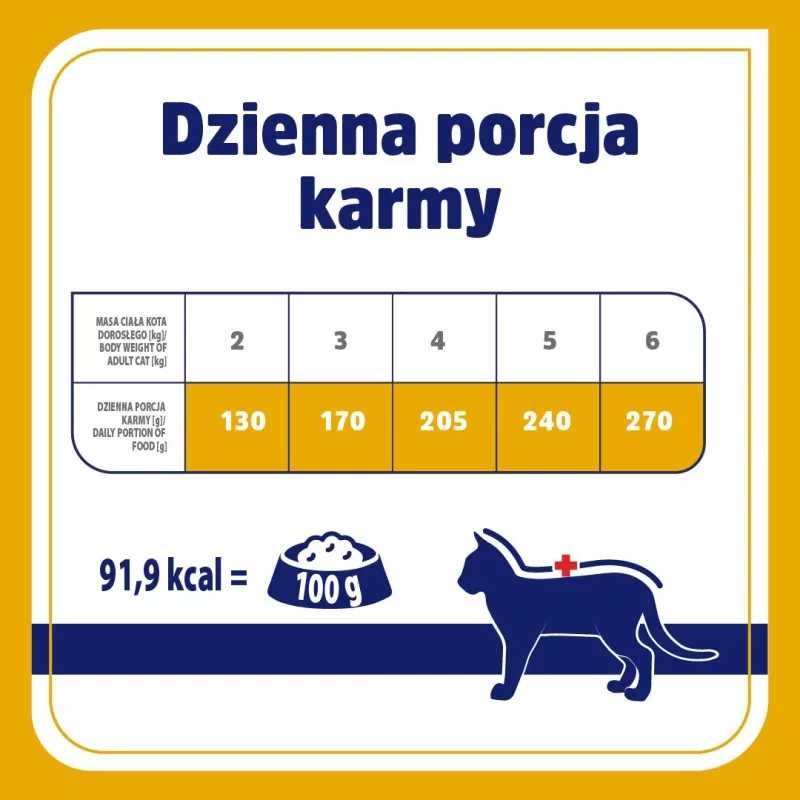 VET RESPONSE Hypoallergenic Turkey - märg kassitoit - 85g