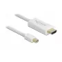 Videokaabli adapter DeLOCK 83707 Mini DisplayPort HDMI-le 2m Valge