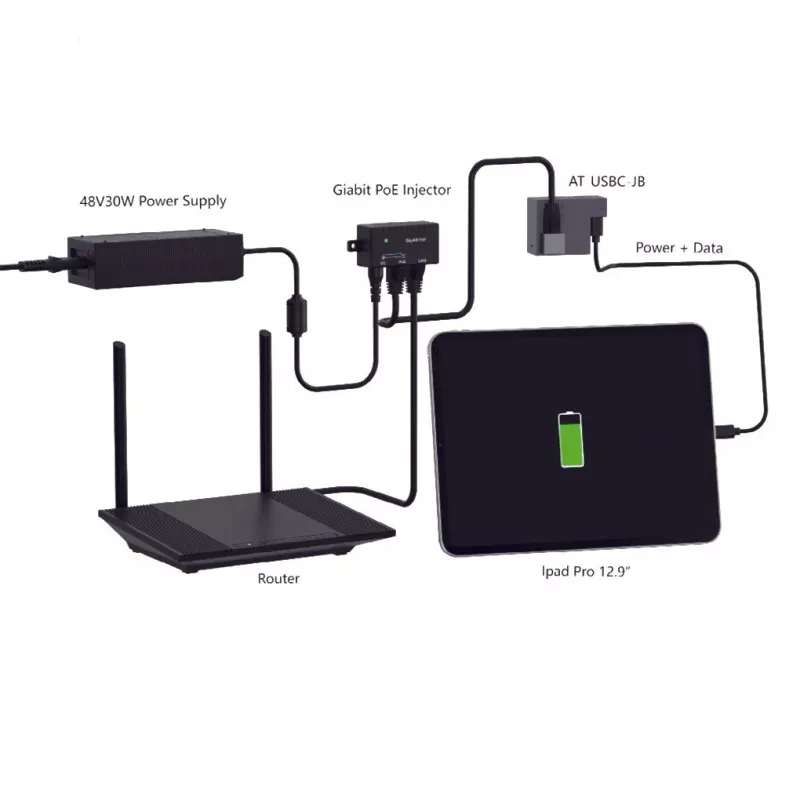 Extralink AT-USBC-JB-V3 | PoE-muundur USB-C kaudu | 25 W, 10/100 Mbit/s
