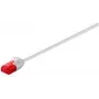 Wentronic Goobay CAT 6 õhuke-patch-kaabel, U/UTP, hall, 0.25 m - Copper Material (71546)