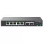 Võrgulüliti Grandstream GCC6010