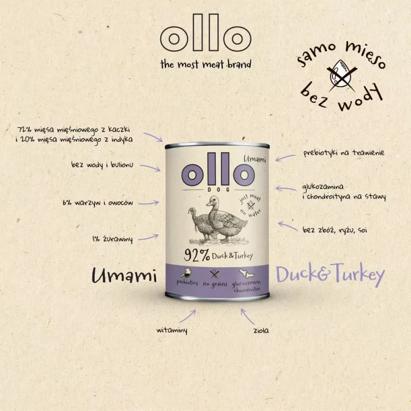 OLLO Umami Pardiliha ja kalkun – märg koeratoit – 850 g