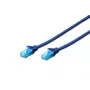 Paigalduskaabel U/UTP Cat.5e PVC 0,5m sinine
