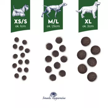 BALTICA piirkondlikud maitsed Keskmistele ja suurtele tõugudele Part pirniga - kuiv koeratoit - 12kg