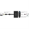 DeLOCK – väline videoadapter – VL101 – USB-C 3.1 – HDMI – hall – jaemüük (62991)