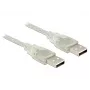 USB-kaabel DeLOCK 0,5m 2xUSB2.0-A