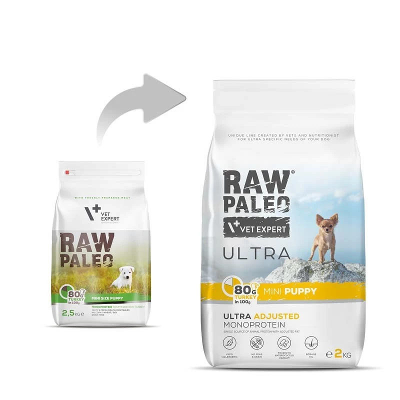 Kuiv koeratoit VETEXPERT RAW PALEO Ultra Mini Puppy Turkey 2 kg — kuivkroketid, monoproteiin, 30% valku, 14% rasva, väikest tõugu kutsikatele 2–4,9 kg