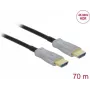 Aktiivne optiline kaabel HDMI DeLOCK 84136 4K 60Hz 70m