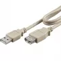 ROLINE USB-kaabel – USB (M) USB-le (M) – USB 2.0