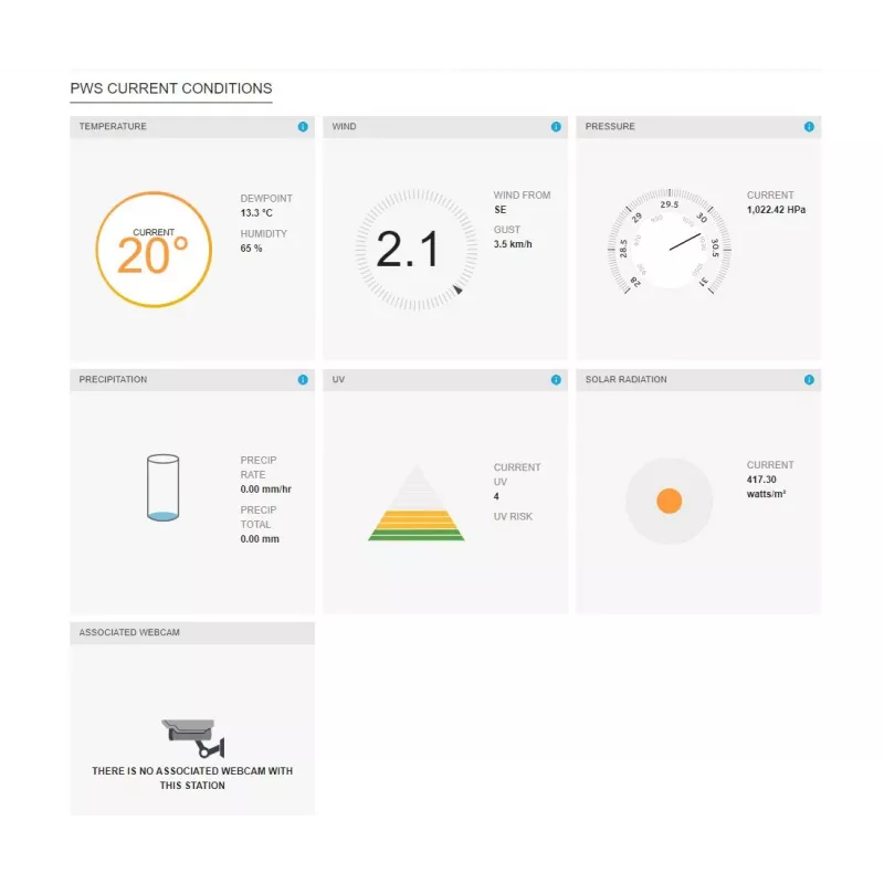 SENCOR SWS 12500 WiFi PRO ilmajaam
