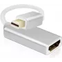 Mini DisplayPort-HDMI adapterkaabel helos 288488 — 4K eraldusvõime tugi