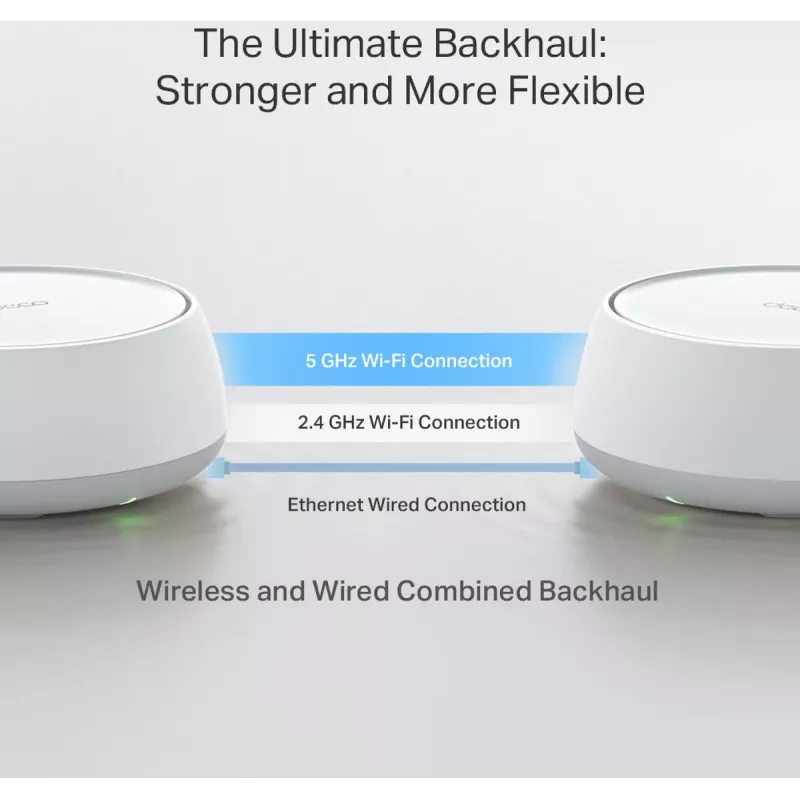 TP-Link Deco BE22 Kaheribaline (2,4 GHz / 5 GHz) Wi-Fi 7 (802.11be) Valge 2 sisemist