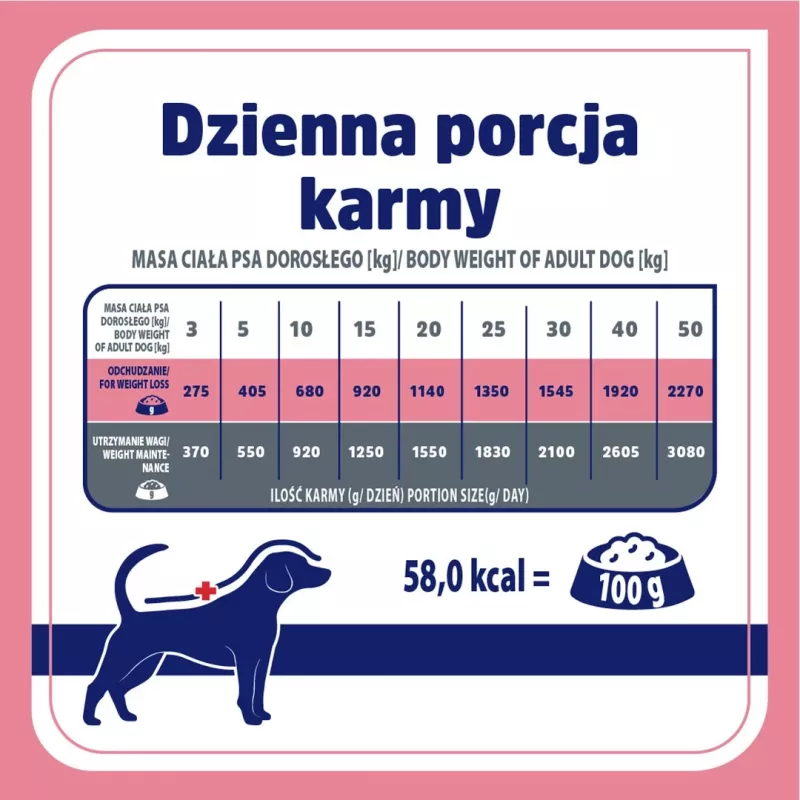 VET RESPONSE Kaal balance - märg koeratoit - 400g