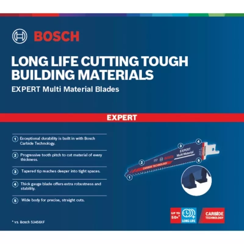 Bosch 2 608 900 390 tikksae/saekuul-/kolbsaeleht Sabree saeleht Karbiid 10 tk
