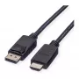 ROLINE Recycled Material 11.45.5781 videokaabli adapter 2 m DisplayPort HDMI Must