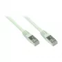 Goodconnections 8550-015 Ethernet-paikakaabel hall