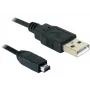 USB-kaabel DeLOCK 2.0 mini 4-Pin Hirose 1,5 m