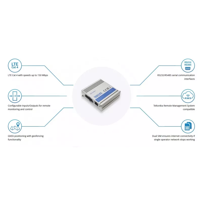 Teltonika W125727569 Trb245 tööstuslik M2M LTE Cat W125727569