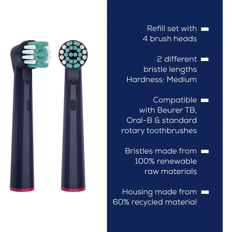 Beurer TB Clean Eco Green Planet harjapead, tumesinine, 4 tk