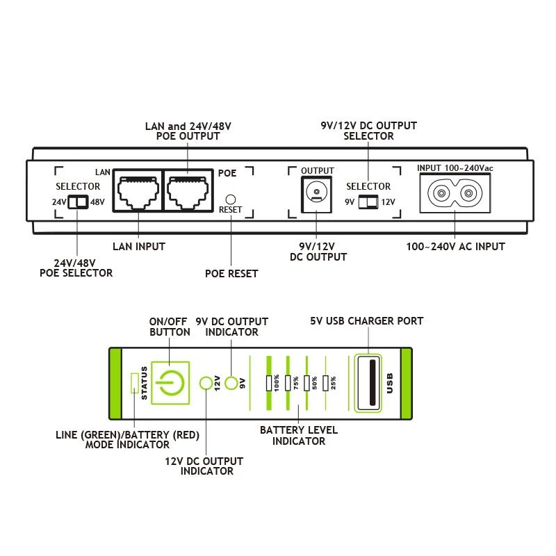 Katkematu toiteallikas UPS Tecnoware FGCERAPLDC252 18 W Liitium-ioon