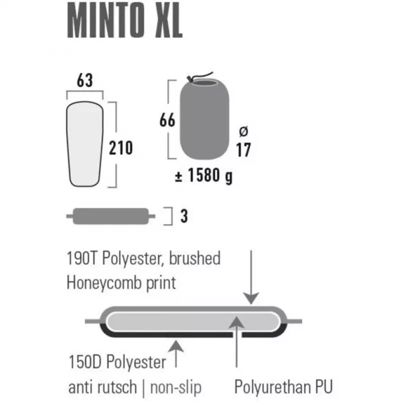 Minto XL 41117, matkamat must