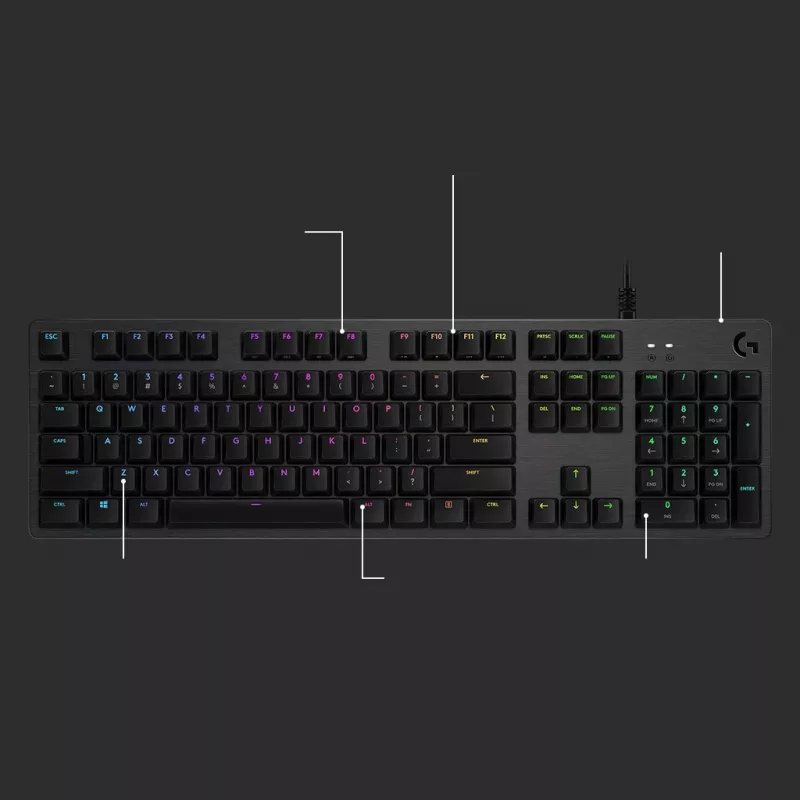 LOGITECH G512 Carbon GX Red (US)