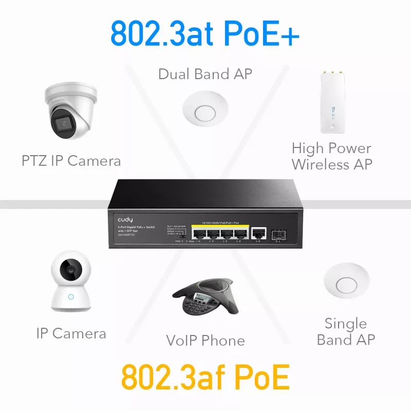 Cudy GS1005PTS1 võrgulüliti Gigabit Ethernet (10/100/1000) Power over Ethernet (PoE) Must