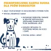 TEO linnurikas – kuiv koeratoit – 9kg