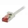 Synergy 21 patch-kaabel RJ45, CAT6 250Mhz, 3m Hall, FTP(U/FTP), TPE(Superflex), Lame, Synergy 21, - Digitaal/Andmed - Võrk