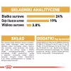 Kuiv koeratoit Royal Canin German Shepherd Adult, 11 kg — suur tõug, linnuliha, 24% valku, 19% rasva