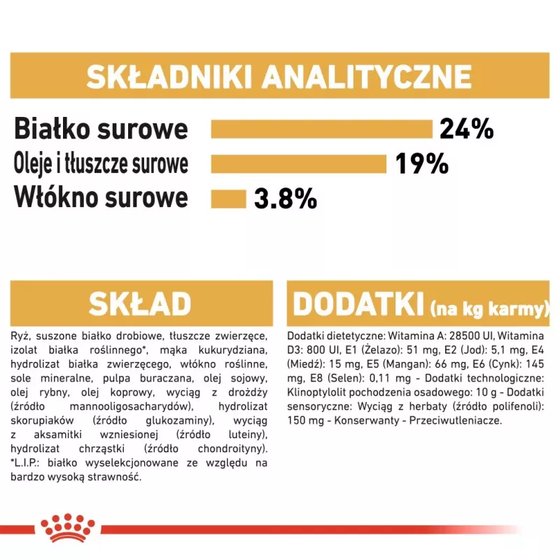 Kuiv koeratoit Royal Canin German Shepherd Adult, 11 kg — suur tõug, linnuliha, 24% valku, 19% rasva