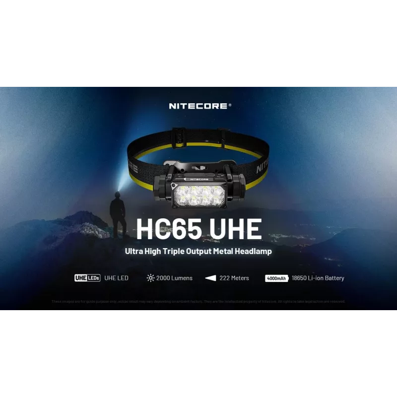 Nitecore HC65 UHE Peaots