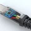4smarts PremiumCord - USB-kaabel - USB-C (M) - USB-C (M) - USB 2.0 - 20 V - 5 A - 1.5 m - USB-toiteallikas (100 W) - Must