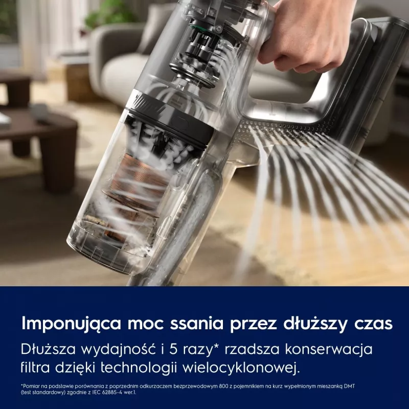 Electrolux EP82AB25UG püstolmuimeja/elektriline luud Aku Kuiv Tsükloniline Kotita 0,4 L 100 W Hall