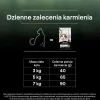 PURINA PRO PLAN LIVECLEAR STERILISED ADULT Rich in Salmon 1,4kg