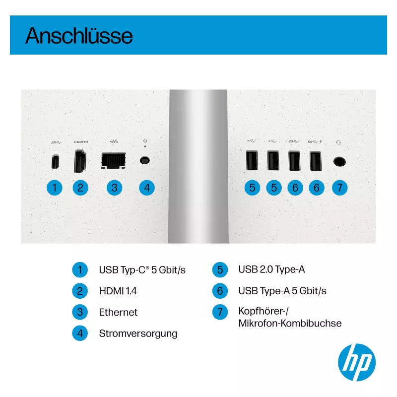 HP AI 27-cr2275ng - Kõik-ühes (Terviklahendus) - Core Ultra 7 255U - RAM 16 GB - SSD 512 GB - NVMe - Intel Graphics - 1GbE, Bluetooth 5.3, Wi-Fi 6 - WLAN: 802.11a/b/g/n/ac/ax,